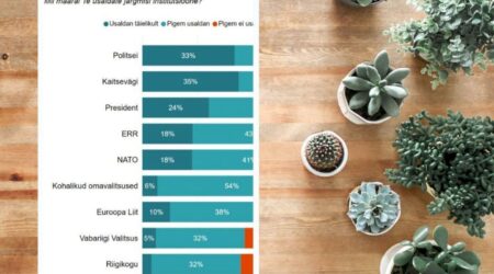 Foto Kristel Kitsing